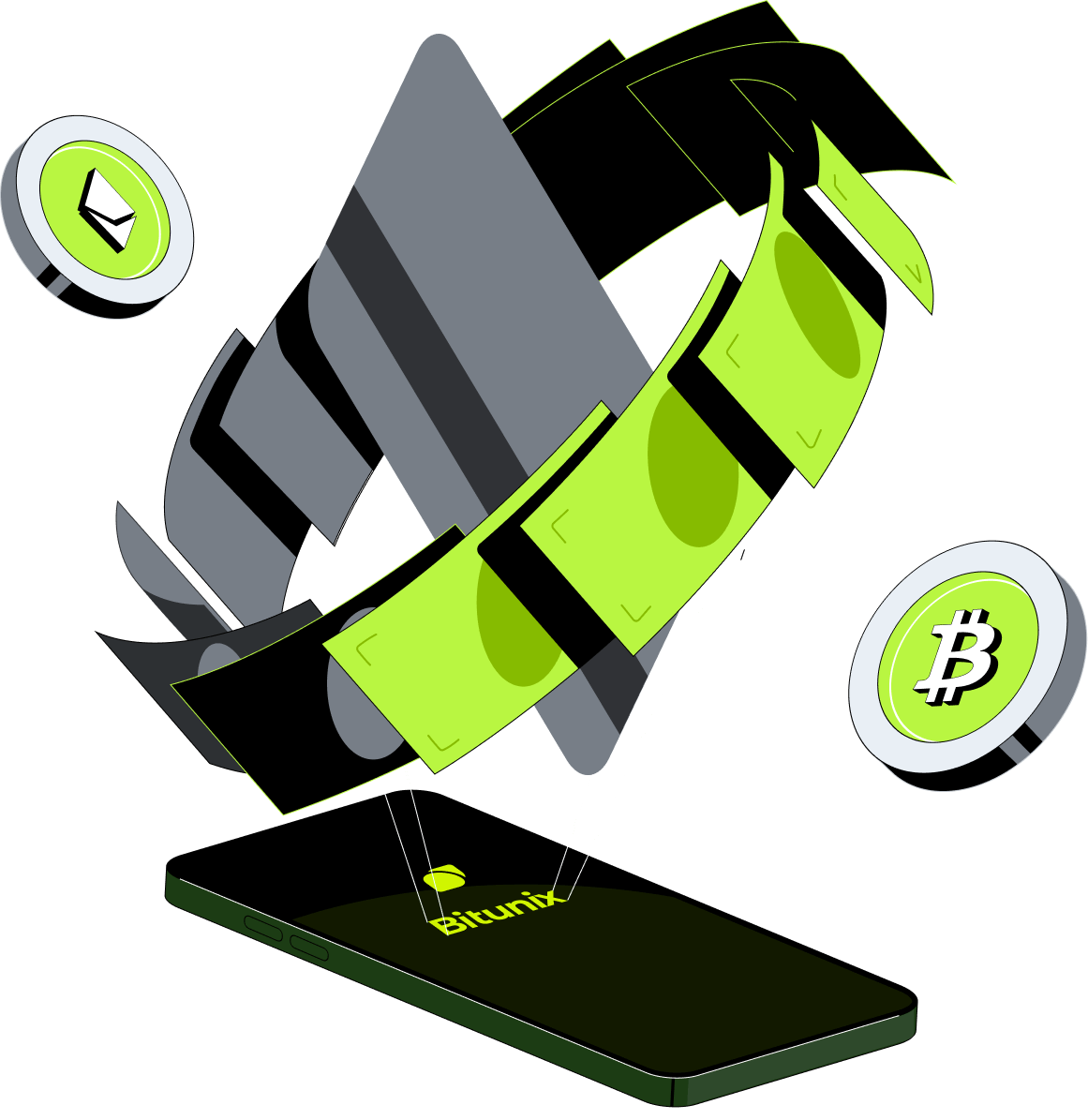 Login the crypto trading world bitunix